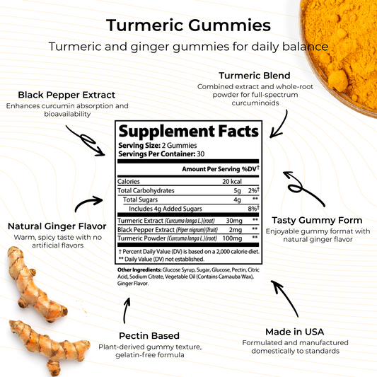 Turmeric Gummies